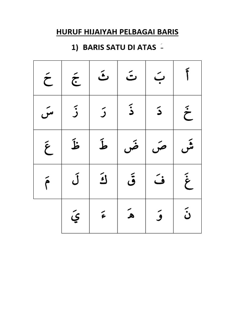 Huruf Hijaiyah Pelbagai Baris | PDF
