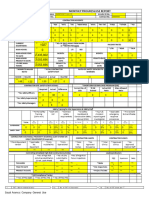 Contractor Monthly HSE Progress Report Form