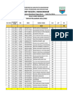 Nilai IPS 9G, H, I, J