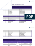 Nearpeer MDCAT 2020-Chemistry Course Outline (Version 3)