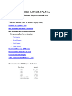 Depr Tables