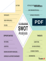 Swot