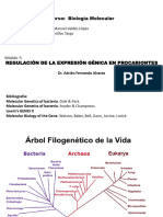 Clase I, II y III Abril-Mayo 2016