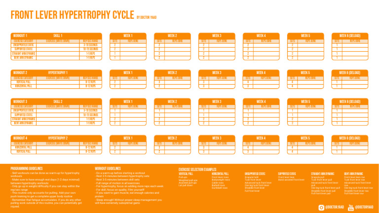 Front Lever Hypertrophy Cycle Guide | PDF | Physical Exercise ...