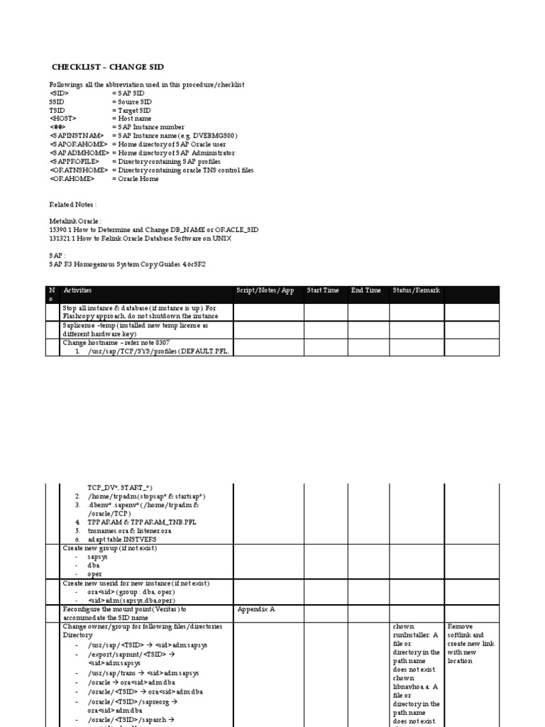 SID Change Checklist for SAP Oracle | PDF | Oracle Database | Directory ...