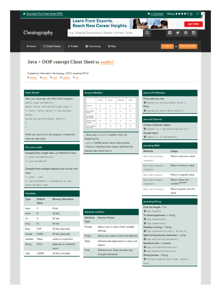 Cheat Sheets Java Oop Concept | PDF