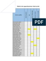 Matriz de Capacitaciones Generarles y Programación de Capacitación A Persona de Servicios Mineros de Nicaragua.