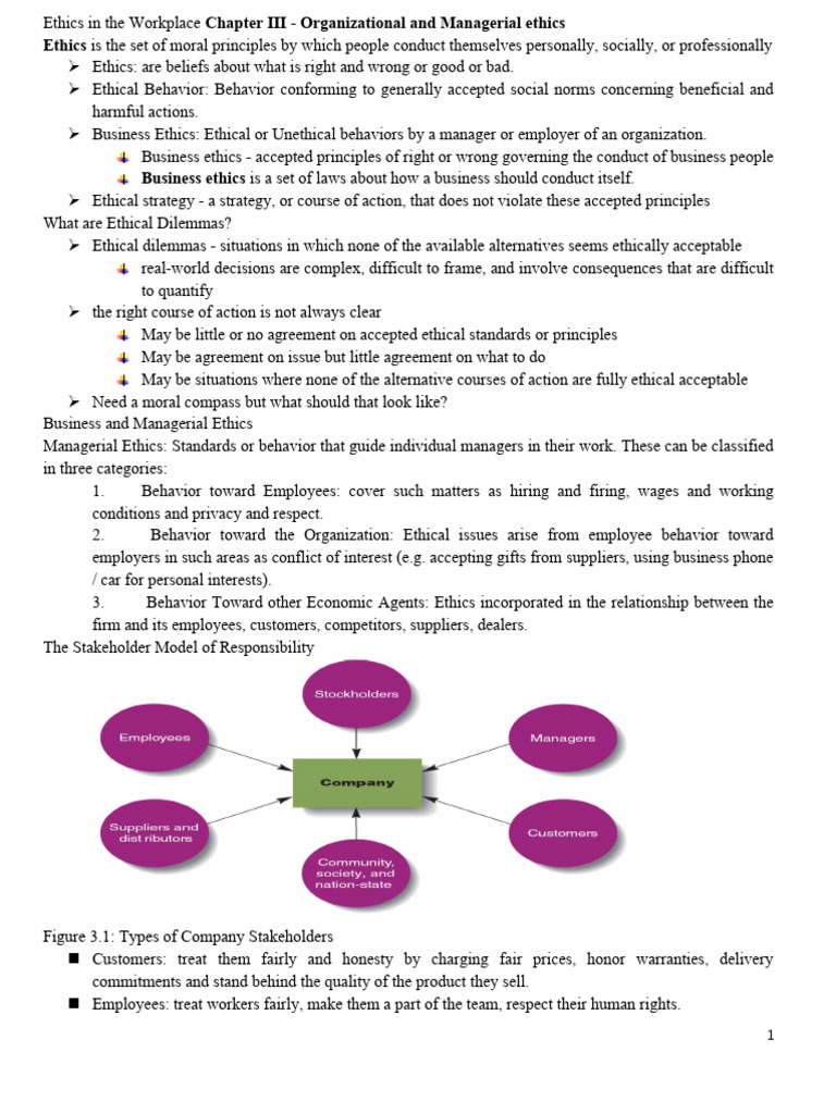 Ethics in The Workplace Chapter III - Organizational and Managerial ...