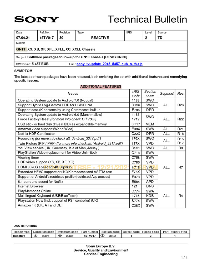 Sony GN1T Chassis Firmware Update 5.457 | PDF | Hdmi | Computer Engineering