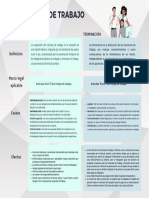 Cuadro Comparativo