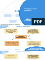 Formação No e para o Trabalho Mapa Conceitual