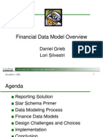 Financial Data Model Overview