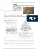 Clasificación de Suelos