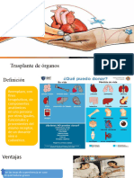 Trasplante de Órganos - EEA - 3º B-1