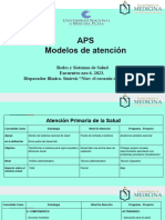 APS - Modelos de Atención, de Lo Individual A Lo Colectivo