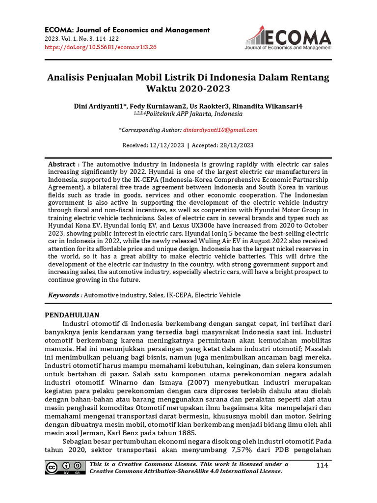 Grafik pertumbuhan penjualan mobil listrik di Indonesia