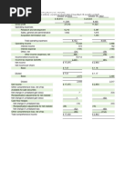 Nvidia Excel