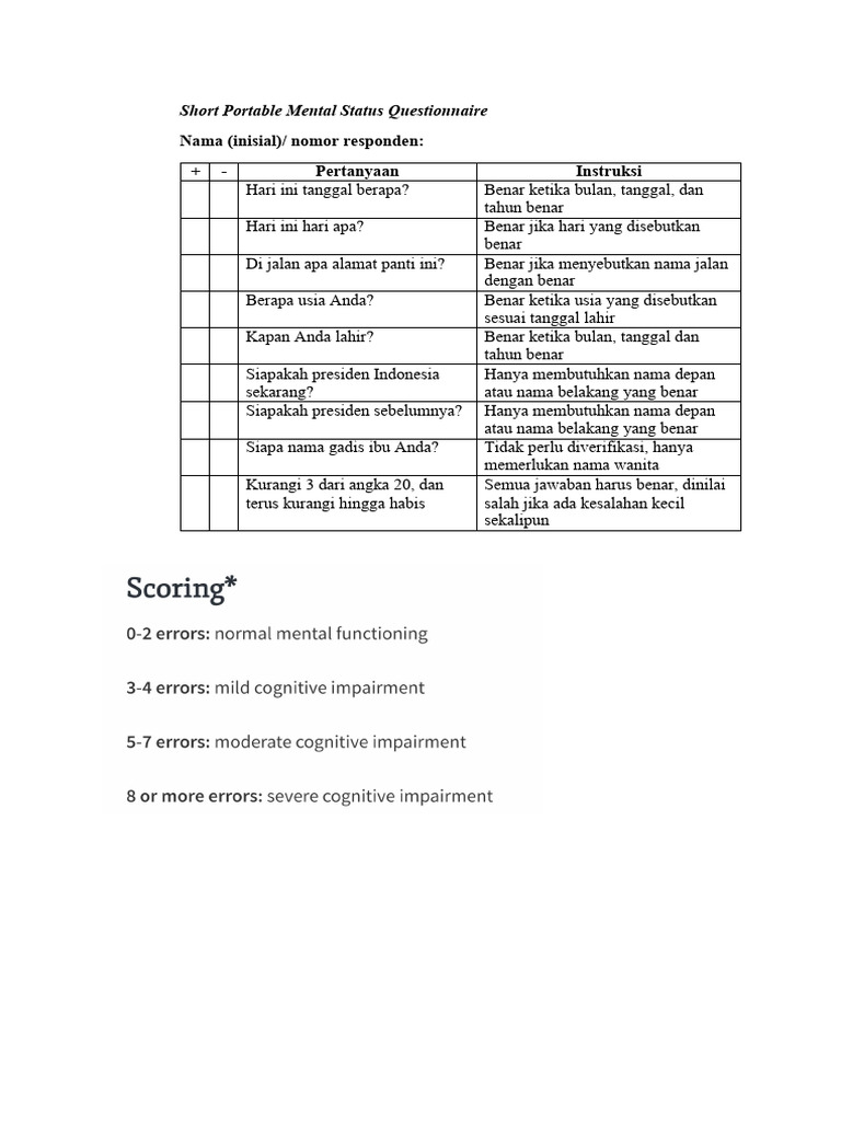 Short Portable Mental Status Questionnaire | PDF