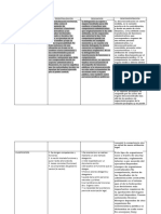 Cuadro Comparativo