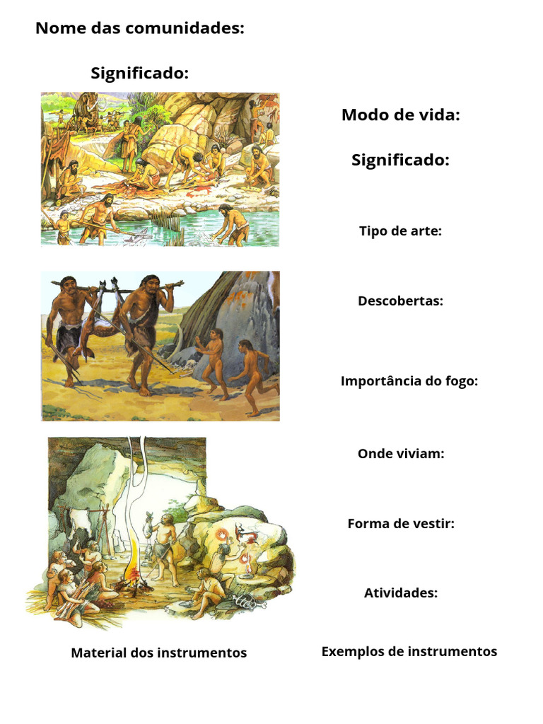 nome-significado-onde-viviam-forma-de-vestir-atividades-tipo-de-arte