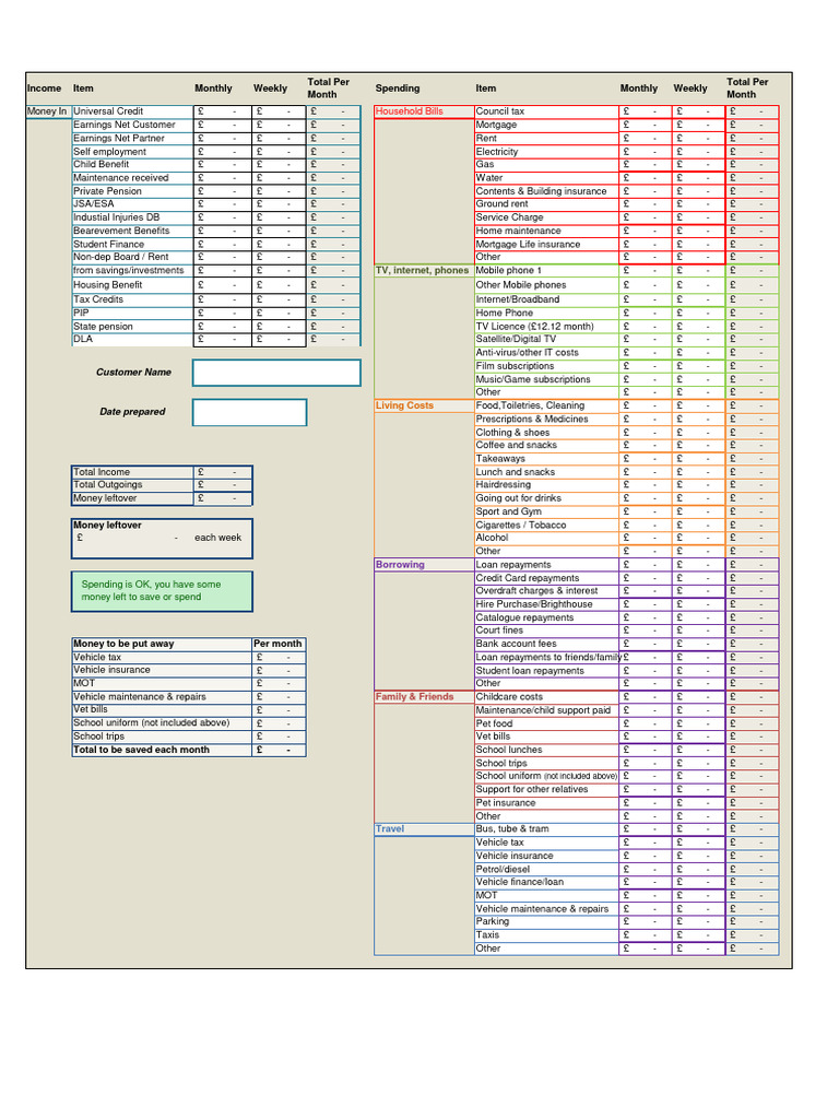 Income and Expenditure Editable Version | PDF