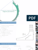 Procesos Tratamiento Aire y Psicométrico