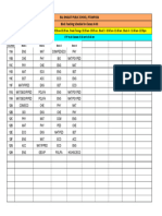 Block Teaching Schedule - Classes Xi-Xii