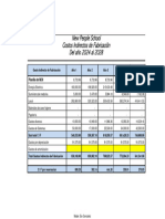 Calculo Financiero New People #3