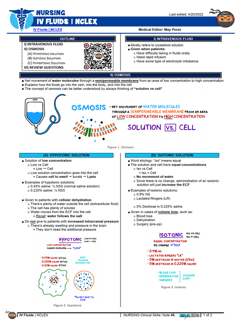 20150080 Nursing Clinical Skills 008 ] IV Fluids _ NCLEX [Note
