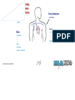 Nursing Clinical Skills - 003) Central Venous Catheter - NCLEX (Illustrations - Handout)