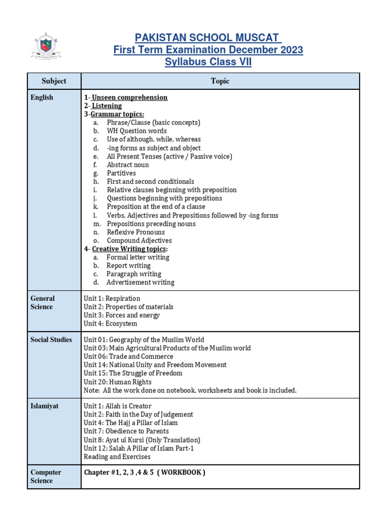 Class VII First Term Syllabus 2023 | PDF | Syntax | Grammar