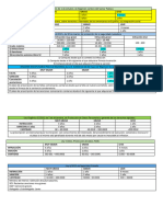 Sanciones y Prescripciones Leyes CNP