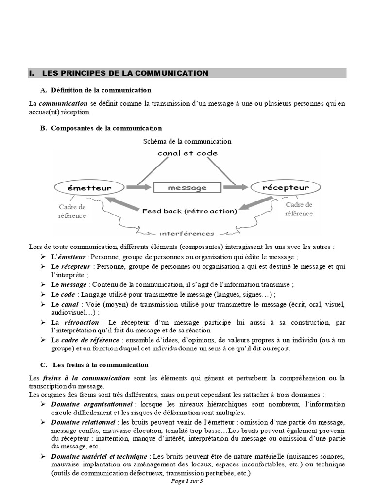 Principes de la Communication Efficace | PDF | la communication | la ...