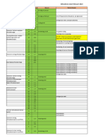 Planning en Deadlines Febr 23 Versie Feb-23