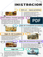 Infografía Cronología Línea de Tiempo Doodle A Mano Colorido Blanco