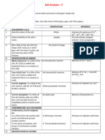 Salt Analysis Chem Table