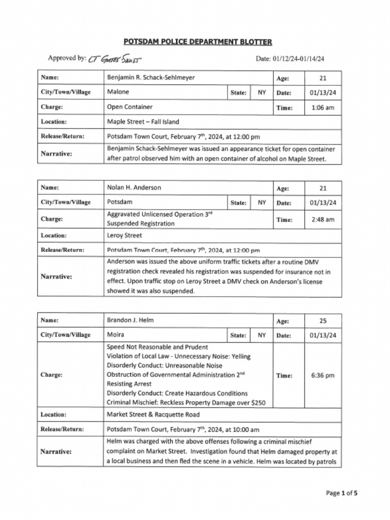 Potsdam Village Police Dept. Blotter Jan. 14, 2024 PDF