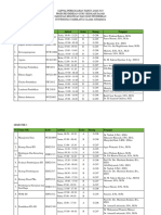 Jadwal Kuliah Sem 1,3,5,7 (2023)