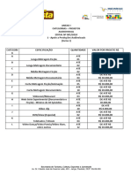 ANEXO I CATEGORIAS EDITAL No 001.2024 AUDIOVISUAL LPG PAULISTA