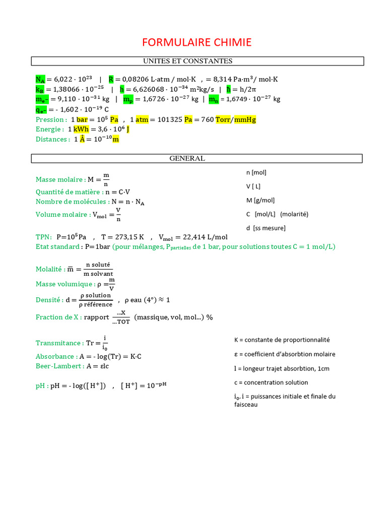 Formulaire Chimie | PDF | Enthalpie libre | Équilibre thermodynamique