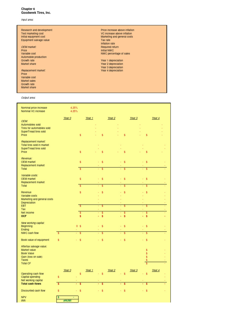 Case Goodweek Tires Excel Outline PDF Depreciation Cost