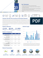 Industrial Market Report - 3Q21 - Colliers