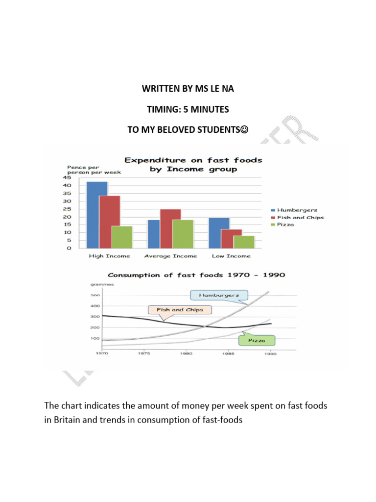 SAMPLES OF BAR+ LINE GRAPHS | PDF