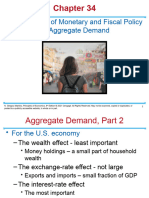 The Influence of Monetary and Fiscal Policy On Aggregate Demand