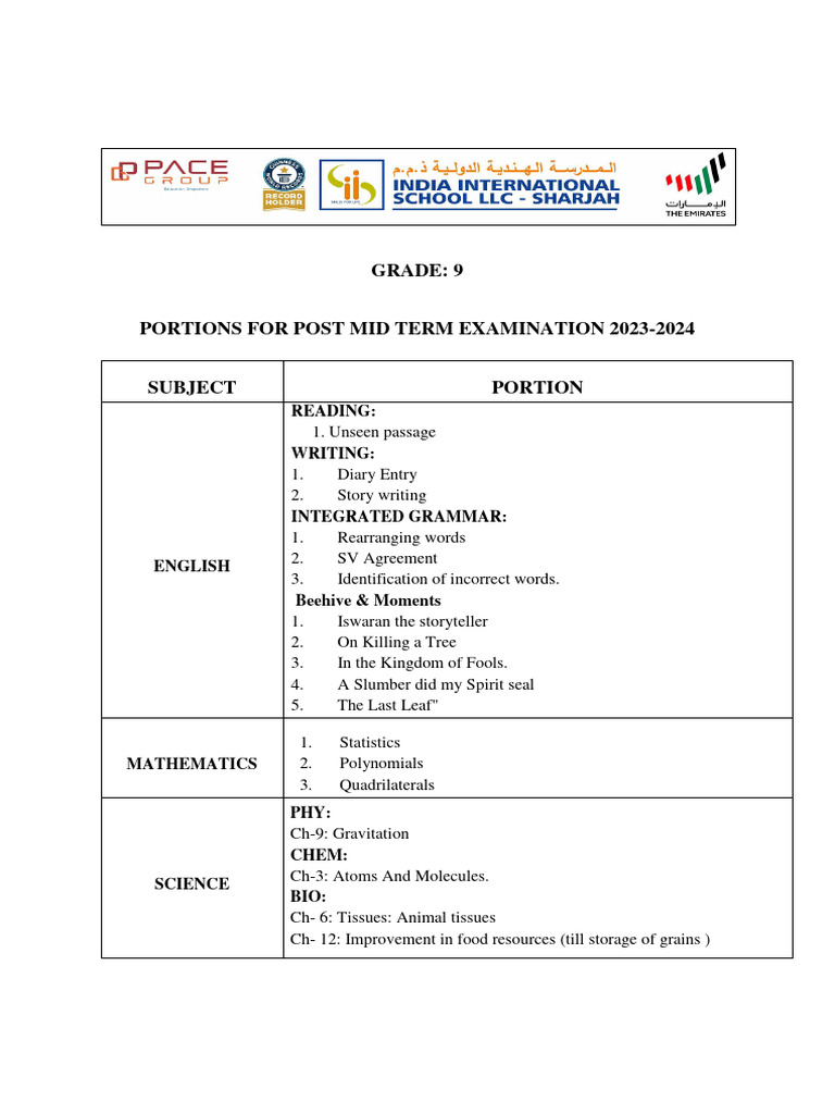 Grade 9 Mid Term Exam Portions 2023-24 | PDF | Science