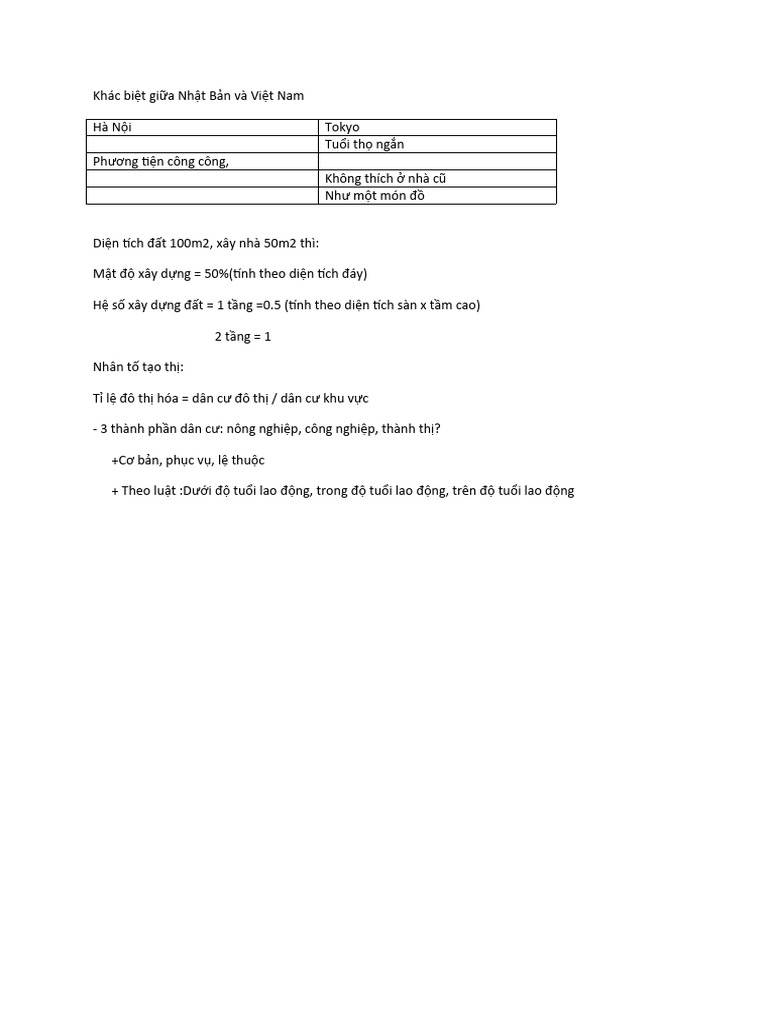 quy-ho-ch-pdf