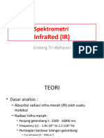 Spektrofotometri IR (Used)