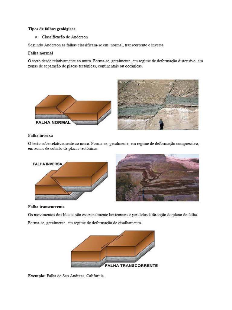 Tipos de Falhas Geológicas: Anderson | PDF