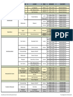 Cursos Formativos Laborales 2023