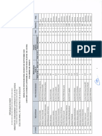 Liste Admissibles ConcoursEMIG2022 Parcours Master EMIG